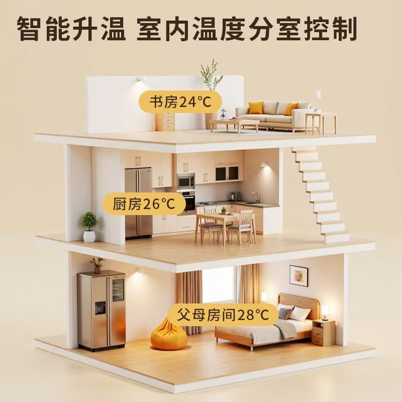 邳州市 石墨烯电地暖公司哪家好？户型适配方案指南